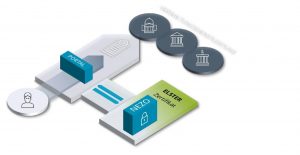 Symbolische Darstellung zum Login bei 'Mein Unternehmenskonto'