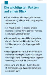 Fakten zu den BayernPackages auf einen Blick