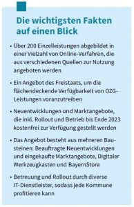 Übersichtsbild Flyer BayernPackage - Die wichtigsten Fakten auf einen Blick